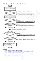 Предварительный просмотр 25 страницы Panasonic VL-SV74BX Service Manual