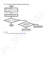 Предварительный просмотр 27 страницы Panasonic VL-SV74BX Service Manual