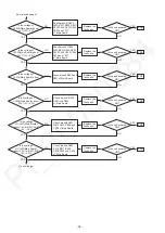 Предварительный просмотр 30 страницы Panasonic VL-SV74BX Service Manual