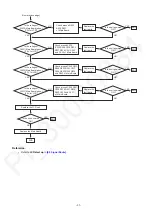 Предварительный просмотр 31 страницы Panasonic VL-SV74BX Service Manual