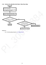 Предварительный просмотр 32 страницы Panasonic VL-SV74BX Service Manual