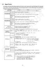 Предварительный просмотр 36 страницы Panasonic VL-SV74BX Service Manual