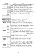 Предварительный просмотр 38 страницы Panasonic VL-SV74BX Service Manual