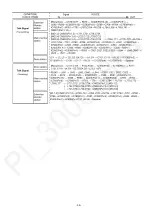 Предварительный просмотр 39 страницы Panasonic VL-SV74BX Service Manual