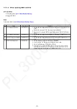 Предварительный просмотр 52 страницы Panasonic VL-SV74BX Service Manual