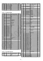 Предварительный просмотр 92 страницы Panasonic VL-SV74BX Service Manual