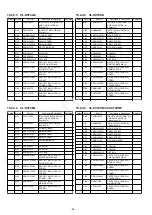 Предварительный просмотр 96 страницы Panasonic VL-SV74BX Service Manual