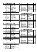 Предварительный просмотр 97 страницы Panasonic VL-SV74BX Service Manual