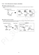 Предварительный просмотр 50 страницы Panasonic VL-SV75 Series Service Manual