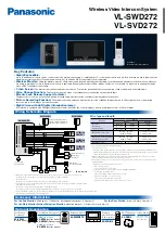 Предварительный просмотр 1 страницы Panasonic VL-SVD272 Quick Start Manual