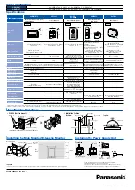 Preview for 2 page of Panasonic VL-SVD273 Quick Start Manual