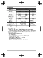 Предварительный просмотр 6 страницы Panasonic VL-SVN511 Series Installation Manual