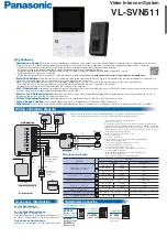 Panasonic VL-SVN511 Series Manual предпросмотр