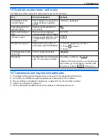 Предварительный просмотр 5 страницы Panasonic VL-SVN511 Series Operating Instructions Manual