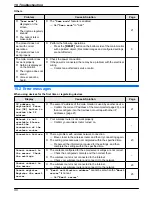 Preview for 30 page of Panasonic VL-SVN511 Series Operating Instructions Manual