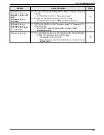 Preview for 31 page of Panasonic VL-SVN511 Series Operating Instructions Manual