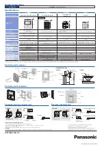 Предварительный просмотр 2 страницы Panasonic VL-SVN511 Series Quick Start Manual