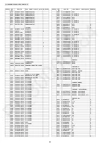 Предварительный просмотр 80 страницы Panasonic VL-SVN511BX Service Manual