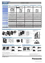 Предварительный просмотр 2 страницы Panasonic VL-SVN511EX Quick Start Manual