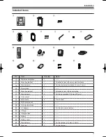 Предварительный просмотр 3 страницы Panasonic VL-SW102BX Installation Manual