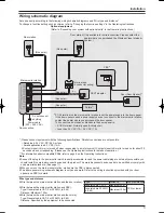 Предварительный просмотр 5 страницы Panasonic VL-SW102BX Installation Manual