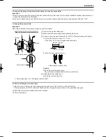 Предварительный просмотр 11 страницы Panasonic VL-SW102BX Installation Manual