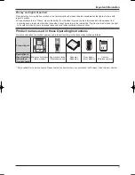 Предварительный просмотр 7 страницы Panasonic VL-SW102BX Operating Instructions Manual