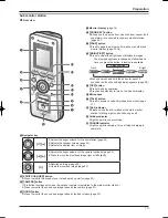 Предварительный просмотр 13 страницы Panasonic VL-SW102BX Operating Instructions Manual