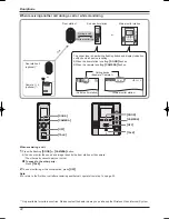 Предварительный просмотр 24 страницы Panasonic VL-SW102BX Operating Instructions Manual