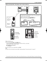 Предварительный просмотр 29 страницы Panasonic VL-SW102BX Operating Instructions Manual