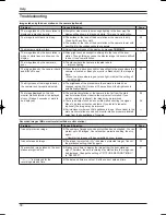 Предварительный просмотр 56 страницы Panasonic VL-SW102BX Operating Instructions Manual