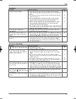 Предварительный просмотр 57 страницы Panasonic VL-SW102BX Operating Instructions Manual