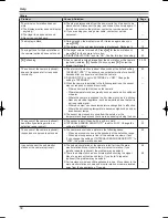 Предварительный просмотр 58 страницы Panasonic VL-SW102BX Operating Instructions Manual