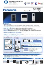 Panasonic VL-SW251SX Quick Start Manual предпросмотр