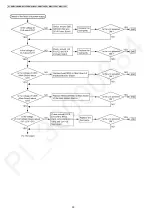 Предварительный просмотр 30 страницы Panasonic VL-SWD272BX Service Manual