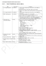 Предварительный просмотр 44 страницы Panasonic VL-SWD272BX Service Manual