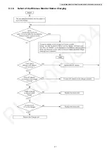 Предварительный просмотр 47 страницы Panasonic VL-SWD272BX Service Manual