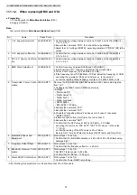 Предварительный просмотр 72 страницы Panasonic VL-SWD272BX Service Manual