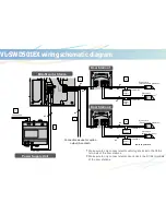 Предварительный просмотр 5 страницы Panasonic VL-SWD501 Installation Manual