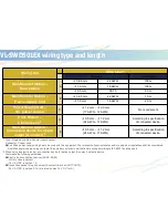 Preview for 6 page of Panasonic VL-SWD501 Installation Manual