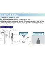 Preview for 12 page of Panasonic VL-SWD501 Installation Manual