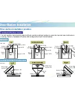 Preview for 14 page of Panasonic VL-SWD501 Installation Manual