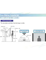 Preview for 15 page of Panasonic VL-SWD501 Installation Manual