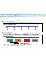 Предварительный просмотр 35 страницы Panasonic VL-SWD501 Installation Manual