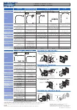 Предварительный просмотр 2 страницы Panasonic VL-SWD501AZ Quick Start Manual