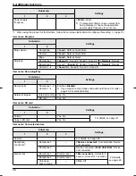 Preview for 36 page of Panasonic VL-SWD501BX Operating Instructions Manual