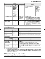 Preview for 37 page of Panasonic VL-SWD501BX Operating Instructions Manual