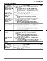 Preview for 45 page of Panasonic VL-SWD501BX Operating Instructions Manual