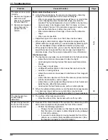 Preview for 48 page of Panasonic VL-SWD501BX Operating Instructions Manual