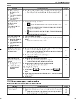 Preview for 49 page of Panasonic VL-SWD501BX Operating Instructions Manual